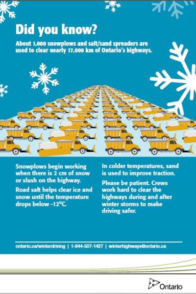 Image of the cover of publication titled  Did You Know? (Winter Highway Maintenance) Information Card