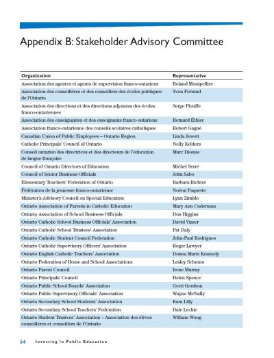 Image of the cover of publication titled  Appendix B: Stakeholder Advisory Committee