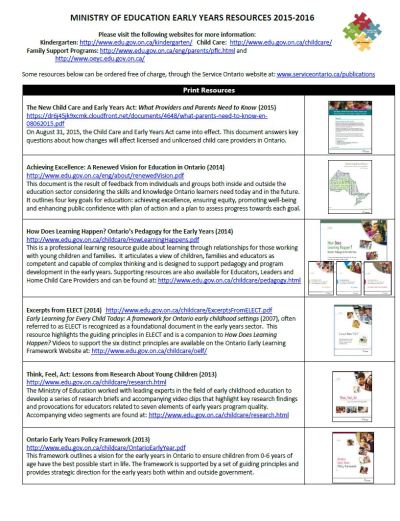 Image of the cover of publication titled  Ministry of Education Early Learning Resources; 2013-2014