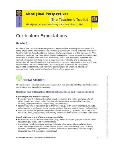 Image of the cover of publication titled  Curriculum Expectations