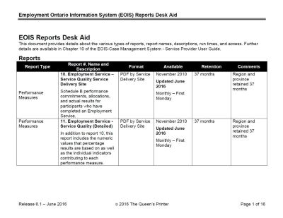 Image of the cover of publication titled  EOIS Report Desk Aid (Service Provider Reports - Quick Reference)