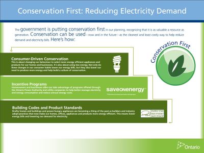 Image of the cover of publication titled  Conservation First: Reducing Electricity Demand