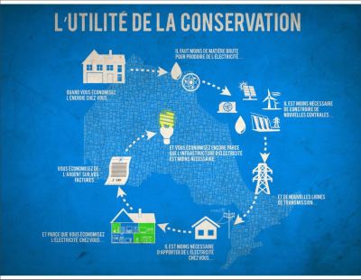 Image of the cover of publication titled  L