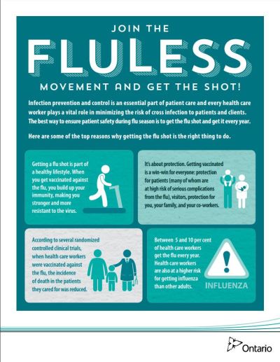 Image of the cover of publication titled  JOIN THE FLULESS movement and get the shot!