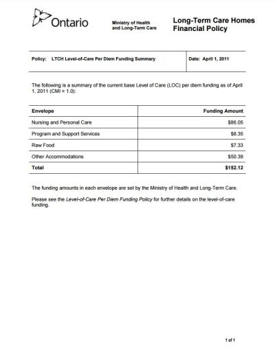 Image of the cover of publication titled  Policy: LTCH Level-of-Care Per Diem Funding Summary April 2011