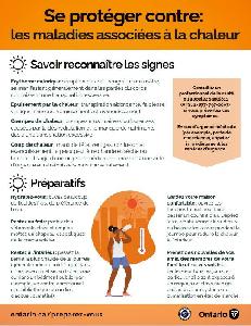 Image of the cover of publication titled D&eacute;pliant - Les maladies associ&eacute;es &agrave; la chaleur