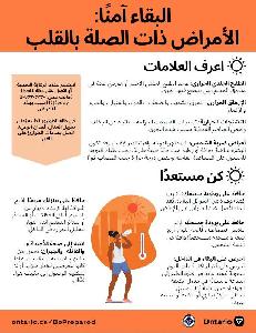 Image of the cover of publication titled  Flyer: Heat-related Illnesses (Arabic)