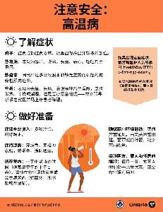 Image of the cover of publication titled  Flyer: Heat-related Illnesses (Simplified Chinese)