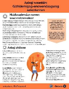 Image de la couverture de la publication intitulée Flyer: Heat-related Illnesses (Eastern Ojibwe)
