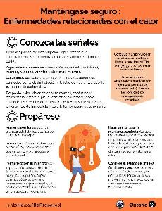 Image of the cover of publication titled Flyer: Heat-related Illnesses (Spanish)