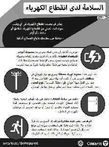 Image of the cover of publication titled Flyer: Power Outage Safety (Arabic)