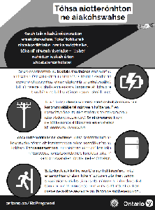 Image de la couverture de la publication intitul&eacute;e Flyer: Power Outage Safety (Mohawk)