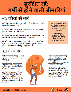 Image de la couverture de la publication intitul&eacute;e Flyer: Heat-related Illnesses (Hindi)