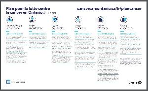 Image of the cover of publication titled  Plan pour la lutte contre le cancer en Ontario 5, 2019-2023.