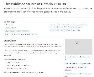 Image of the cover of publication titled Public accounts of Ontario. 2018/2019.