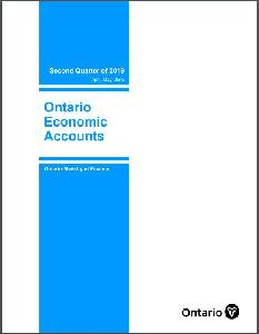 Image of the cover of publication titled Ontario economic accounts. 2019 Apr-June.