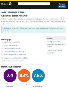 Image of the cover of publication titled Ontario labour market report 2020 Oct.