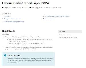 Image of the cover of publication titled Ontario labour market report 2024 April