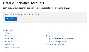 Image de la couverture de la publication intitul&eacute;e   Ontario economic accounts yr 2024 quarter 4
