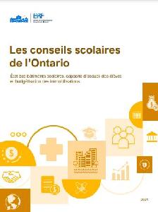Image of the cover of publication titled Les conseils scolaires de l’Ontario : État des bâtiments scolaires, capacité d’accueil des élèves de budgétisation des immobilisations.