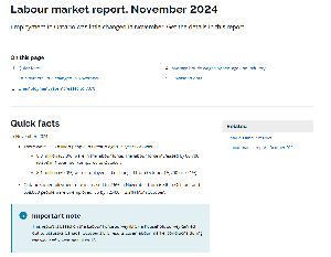 Image of the cover of publication titled  Ontario labour market report  November 2024