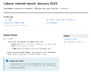 Image of the cover of publication titled  Parent  Ontario labour market report  January 2025