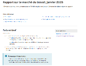 Image of the cover of publication titled  Rapport sur le marché du travail de l