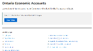 Image de la couverture de la publication intitul&eacute;e  Ontario economic accounts yr 2024 quarter 4