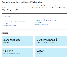 Image of the cover of publication titled  Coup d