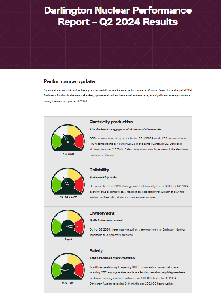 Image de la couverture de la publication intitul&eacute;e Performance report for Darlington Nuclear 2024 Second Quarter

