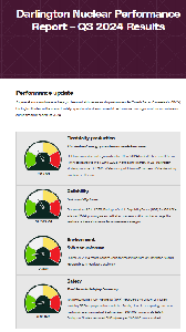 Image de la couverture de la publication intitul&eacute;e Performance report for Darlington Nuclear 2024 Third Quarter

