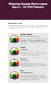 Image de la couverture de la publication intitul&eacute;e Performance report for Pickering Nuclear 2023 Third Quarter

