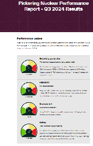 Image de la couverture de la publication intitulée Performance report for Pickering Nuclear. 2024 Third Quarter
