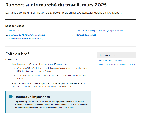 Image of the cover of publication titled Rapport sur le marché du travail de l