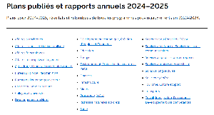 Image de la couverture de la publication intitul&eacute;e Plans publi&eacute;s et rapports annuels du Gouvernement de l