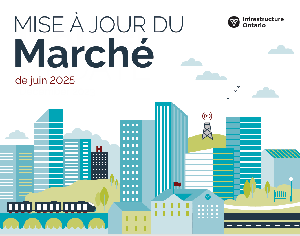 Image of the cover of publication titled  Mise &agrave; jour du march&eacute;. juin 2026