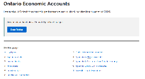 Image of the cover of publication titled   Ontario economic accounts. 2026 Q1