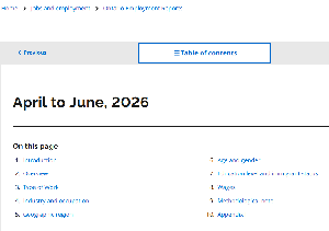 Image of the cover of publication titled Ontario Employment Report. April to June, 2026