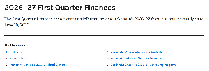 Image of the cover of publication titled Ontario quarterly finances. 2026&ndash;27 Q1