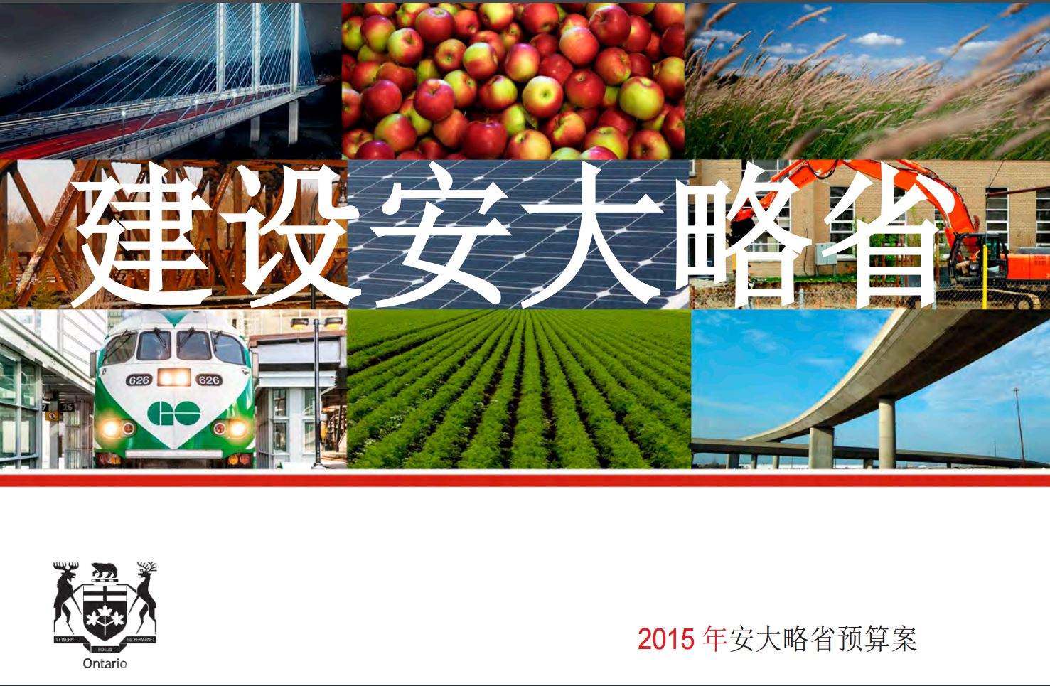 Ministry of Finance Publications Ontario