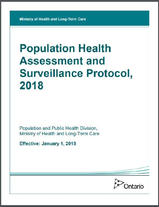 Population Health Assessment and Surveil Publications Ontario