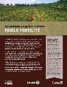 Couverture de la publication 300475