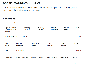 Front cover image of publication CL33836